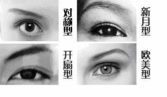 双眼皮,形态,平行型,长春好的整形医院