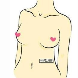 胸型,长春好的整形医院