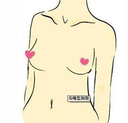 胸型,长春好的整形医院