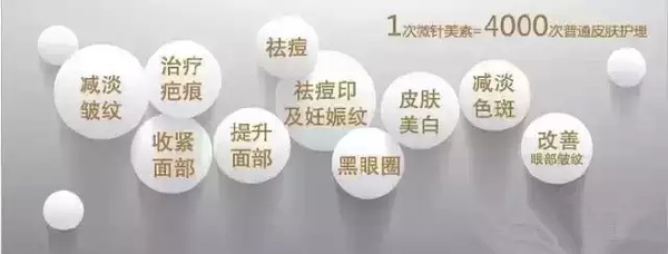 长春水光针,水光针哪里好,水光针价格