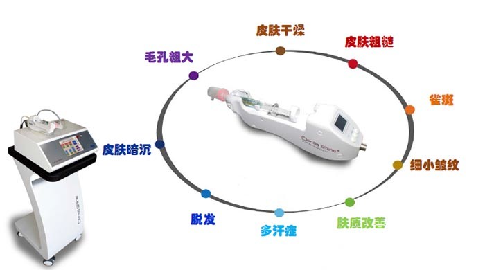 水光针对比图