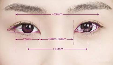 长春双眼皮,铭医双眼皮