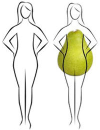 水动力,吸脂,对比图,长春好的整形医院