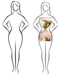 水动力,吸脂,对比图,长春好的整形医院